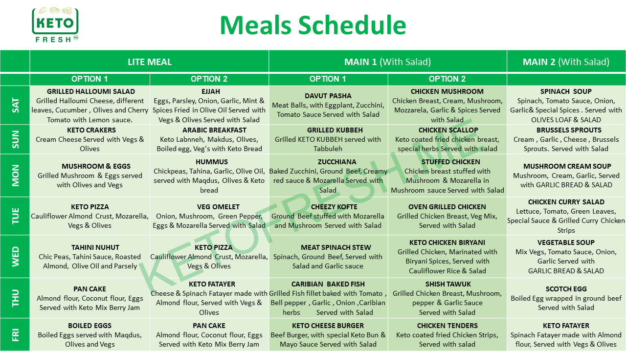 SAMPLE MEAL PLANS