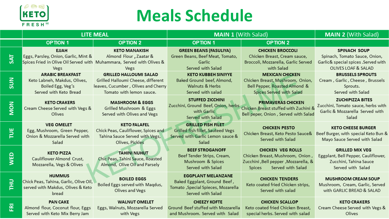 SAMPLE MEAL PLANS