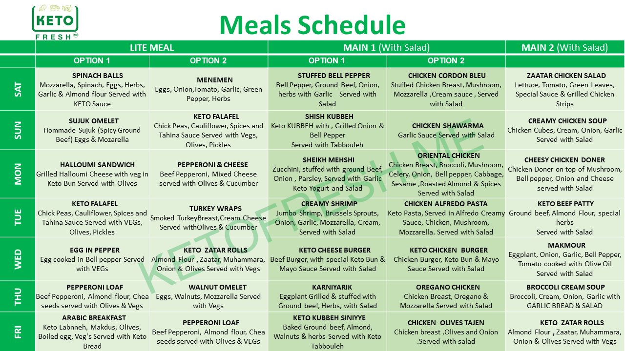 SAMPLE MEAL PLANS